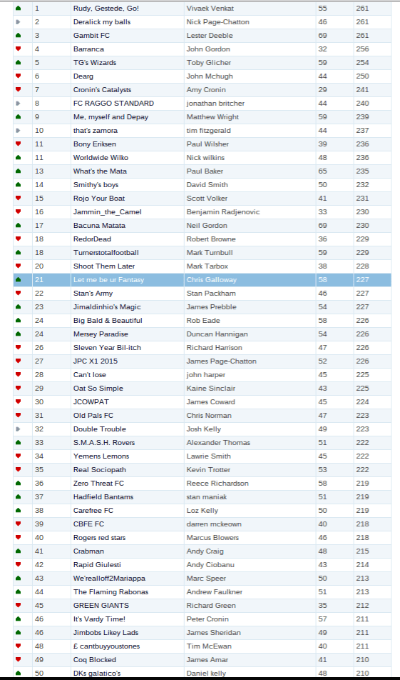 Screenshot 2015-09-15 at 8.22.37 PM