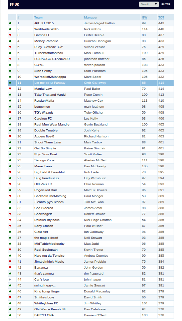 Screenshot 2015-10-05 at 5.57.10 PM