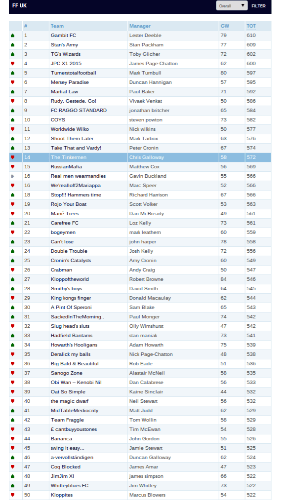 Screenshot 2015-11-03 at 4.50.27 PM