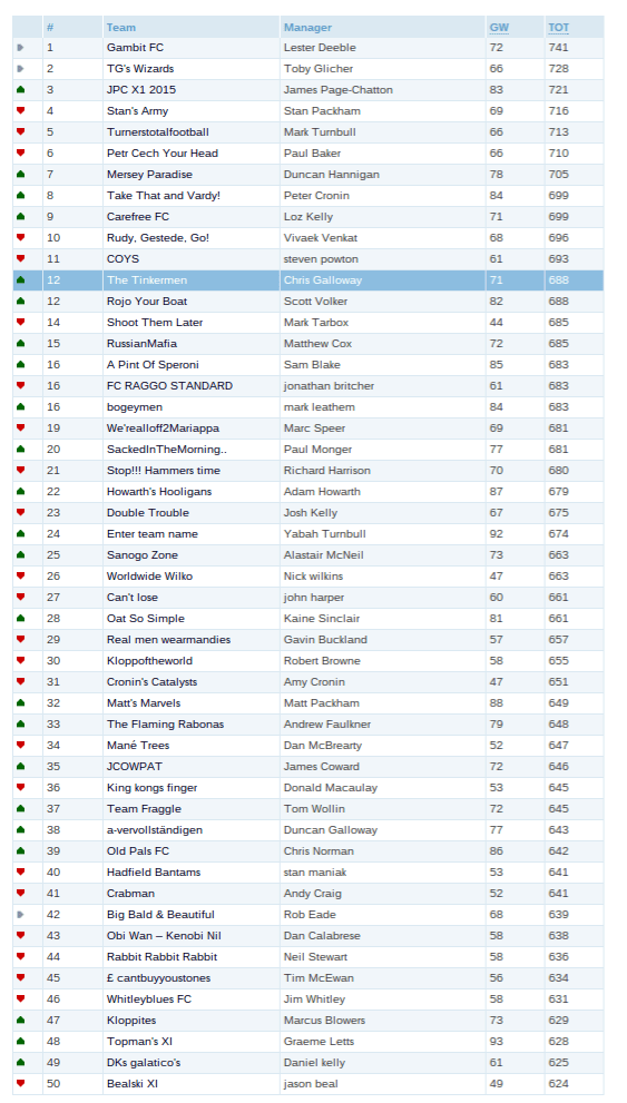 Screenshot 2015-11-24 at 12.22.27 PM