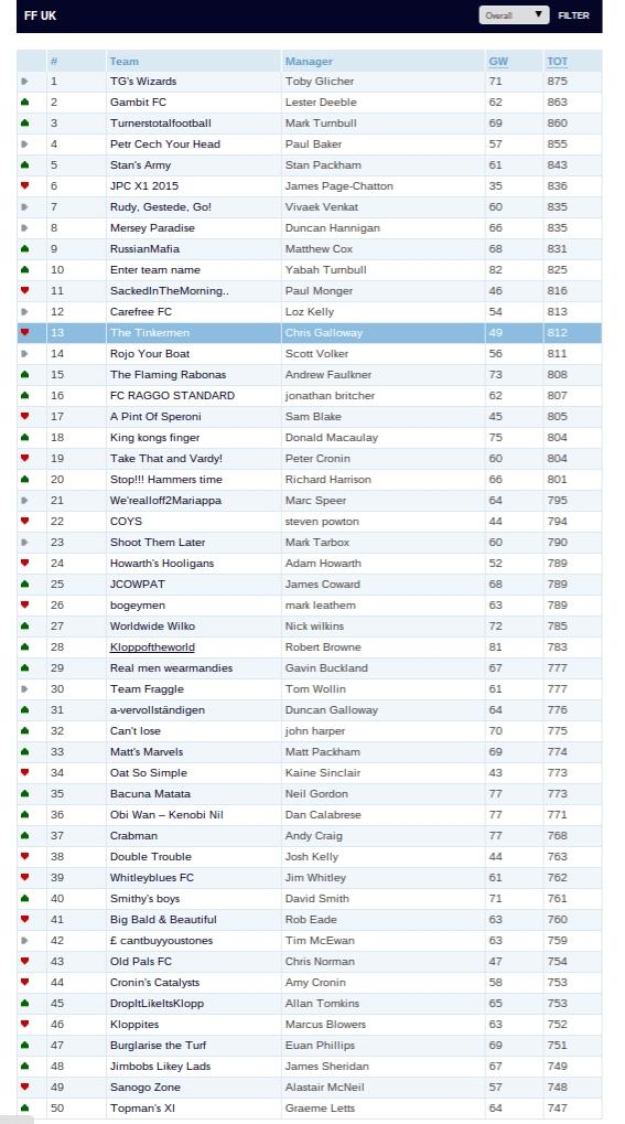 Screenshot 2015-12-08 at 4.19.28 PM