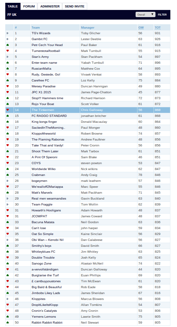 Screenshot 2015-12-15 at 3.58.11 PM