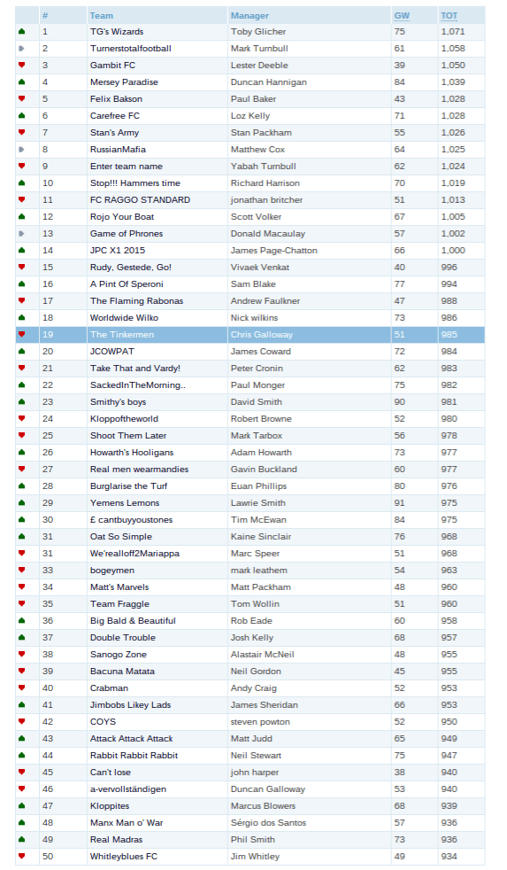 Screenshot 2015-12-27 at 5.54.19 PM