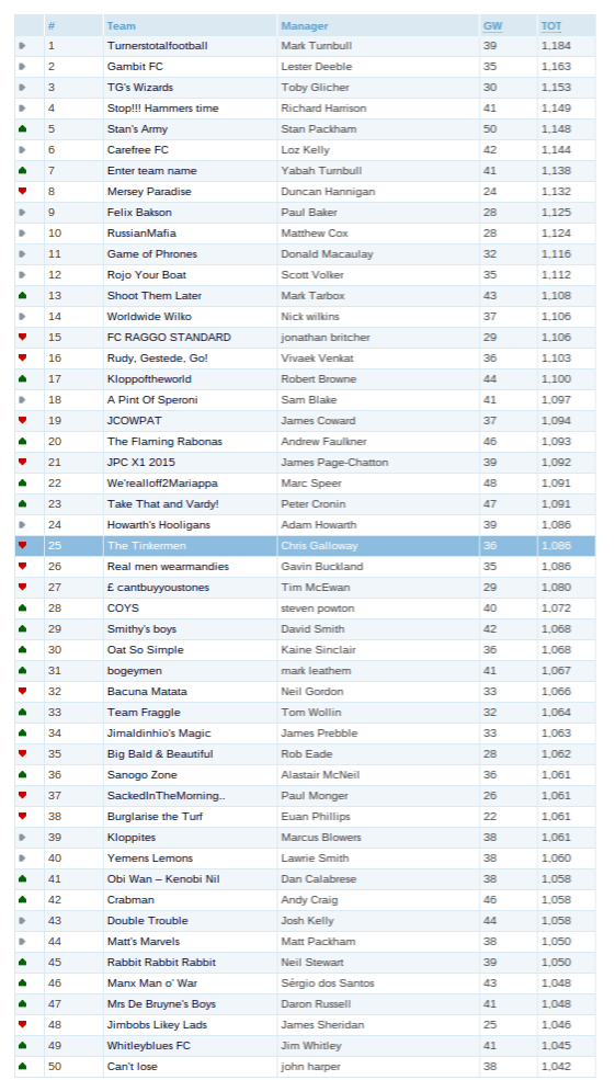 Screenshot 2016-01-05 at 12.44.45 PM.png