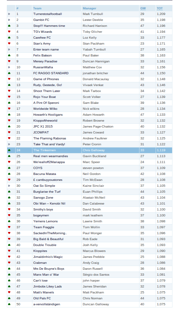 Screenshot 2016-01-14 at 3.56.52 PM