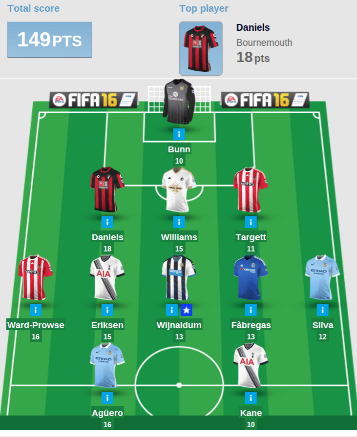 Screenshot 2016-01-19 at 6.21.42 PM