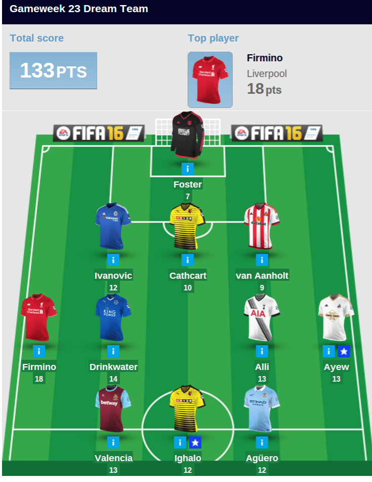 Screenshot 2016-01-25 at 1.17.47 PM