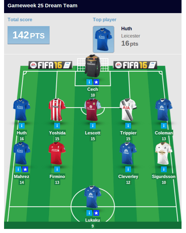 Screenshot 2016-02-11 at 1.39.59 PM