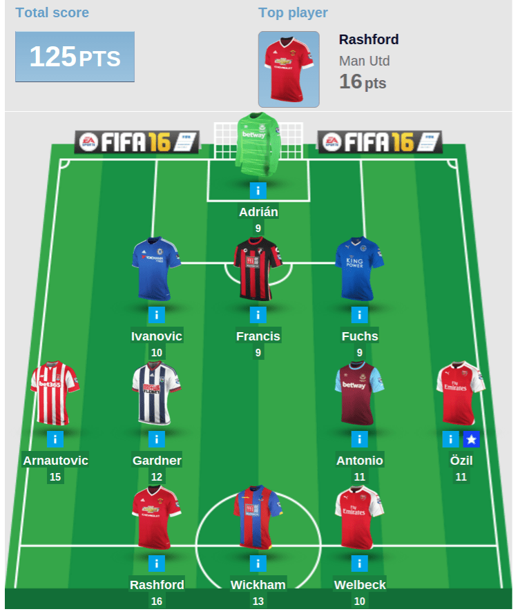 Screenshot 2016-02-29 at 2.18.22 PM