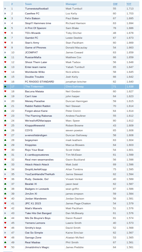 Screenshot 2016-03-15 at 3.57.53 PM