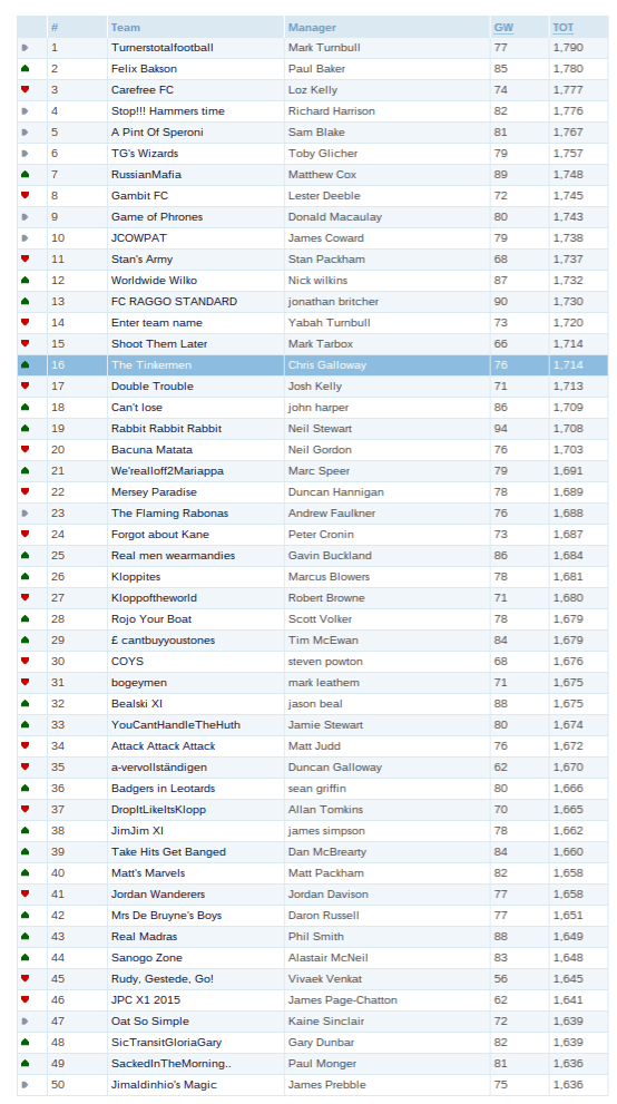 Screenshot 2016-03-22 at 1.49.45 PM