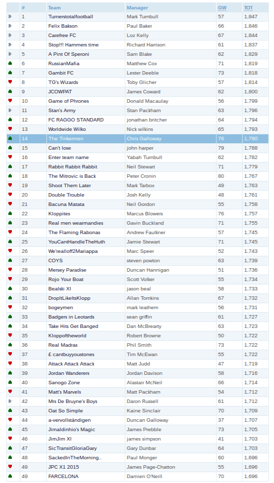 Screenshot 2016-04-04 at 10.38.02 AM