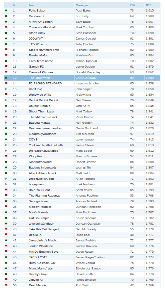 Screenshot 2016-04-14 at 10.52.34 AM