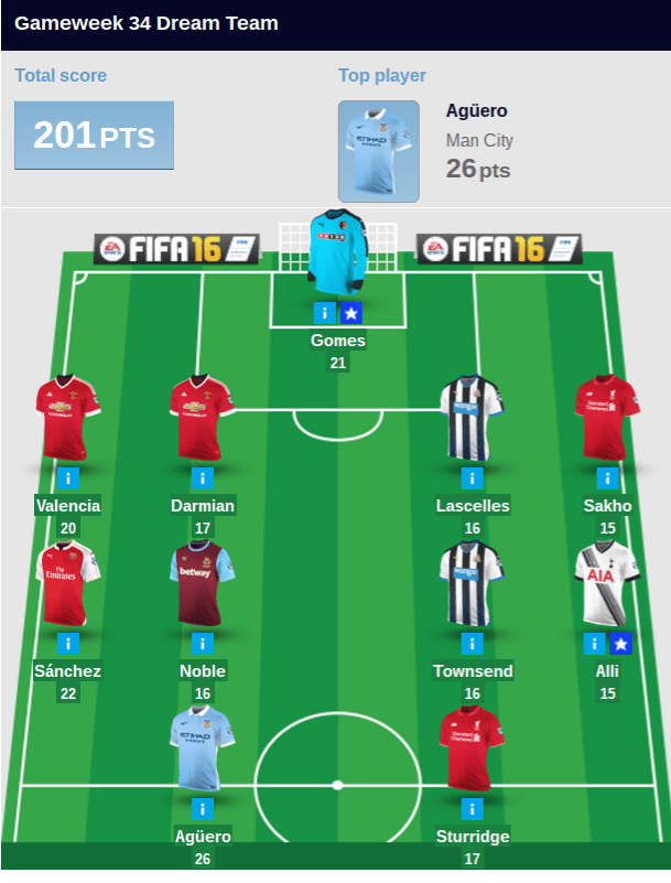 Screenshot 2016-04-21 at 9.38.06 PM