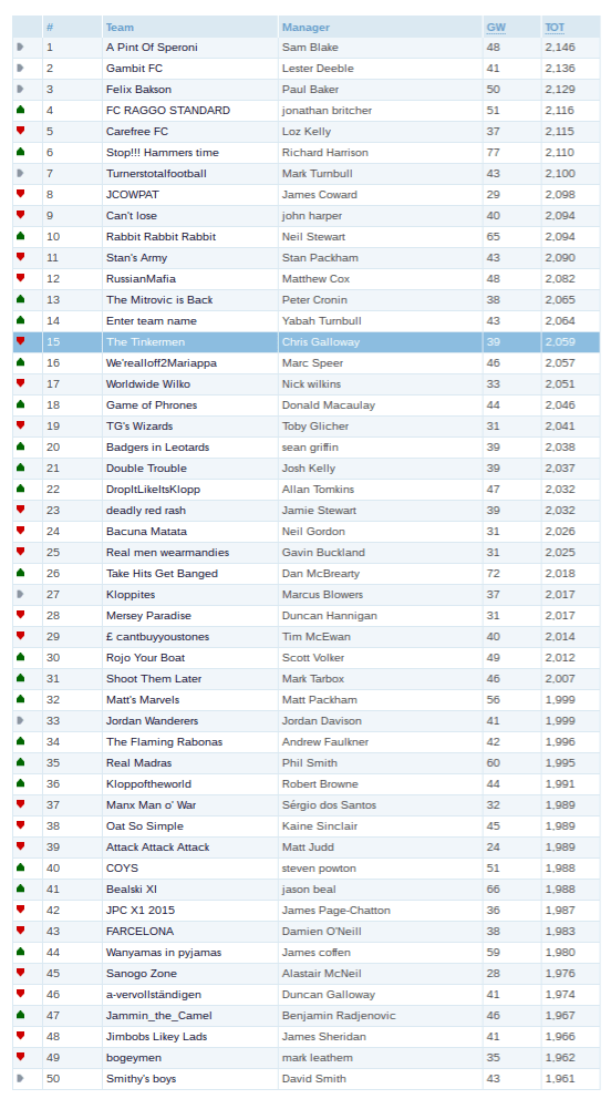 Screenshot 2016-05-04 at 3.07.07 PM