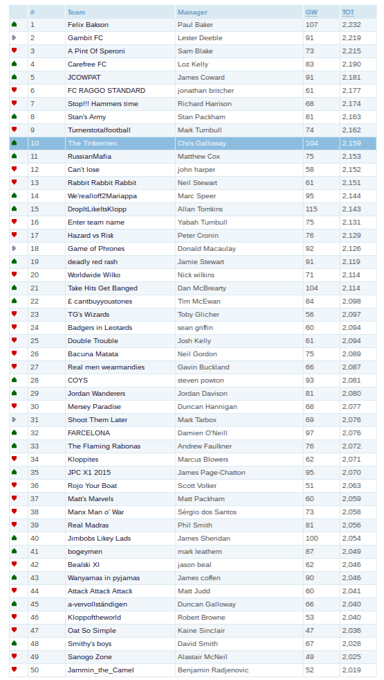 Screenshot 2016-05-12 at 4.11.38 PM