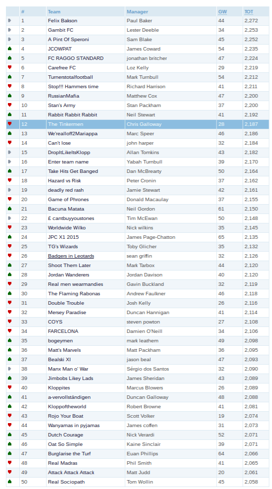 Screenshot 2016-05-18 at 3.49.01 PM