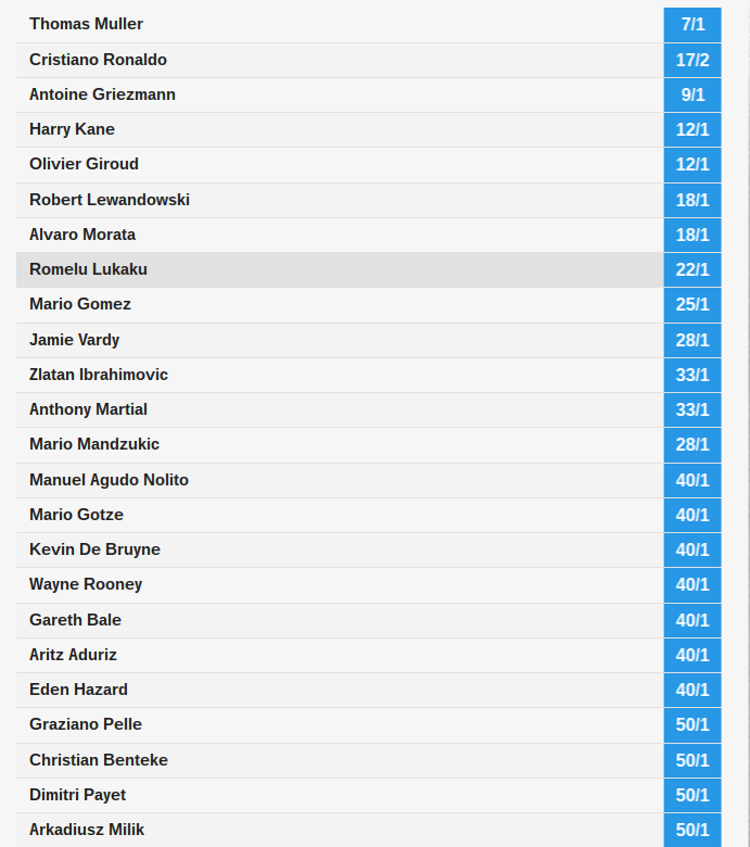 Screenshot 2016-06-09 at 10.57.37 AM