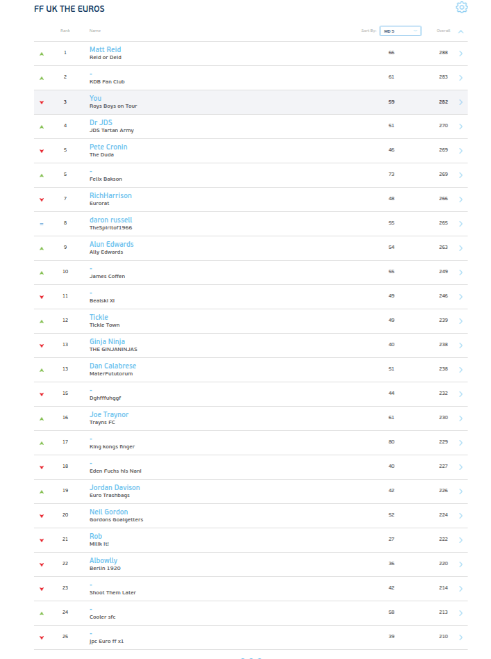 Screenshot 2016-07-05 at 11.30.45 AM