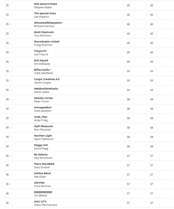 Screenshot 2016-08-16 at 12.29.58 AM