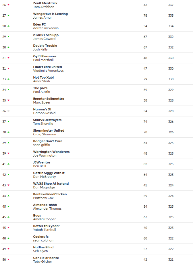 screenshot-2016-09-27-at-9-35-53-am