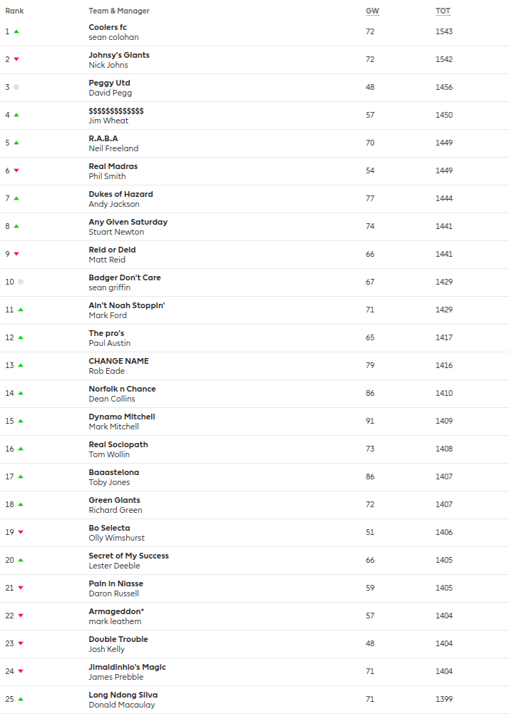 screenshot-2017-02-28-at-2-56-24-pm