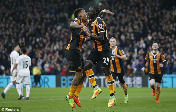 Hull vs Swans