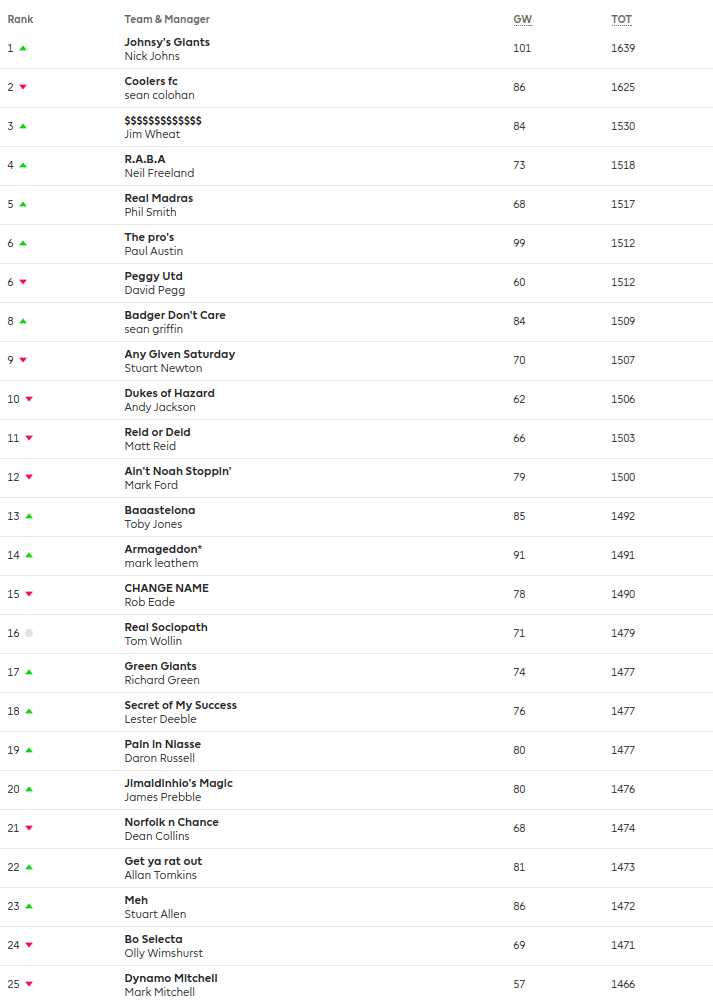 Screenshot 2017-03-09 at 2.36.01 PM