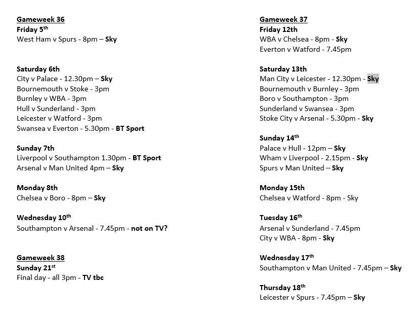 FIXTURE FRENZY FINALE
