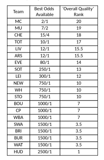 Screenshot 2017-07-19 at 3.02.52 PM