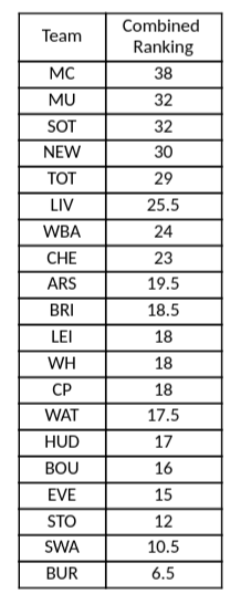 Screenshot 2017-07-19 at 3.03.27 PM