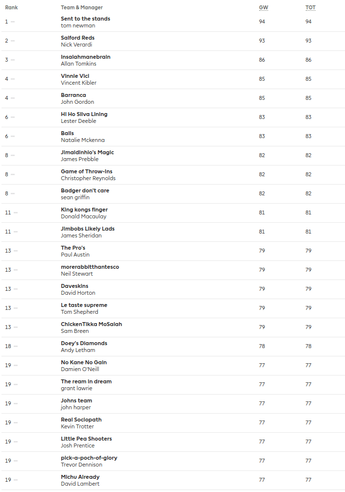 Screenshot 2017-08-16 at 12.29.34 PM