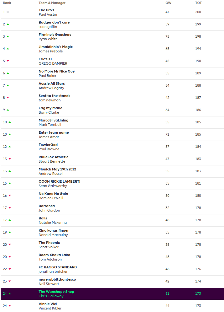 Screenshot 2017-08-29 at 2.26.19 PM