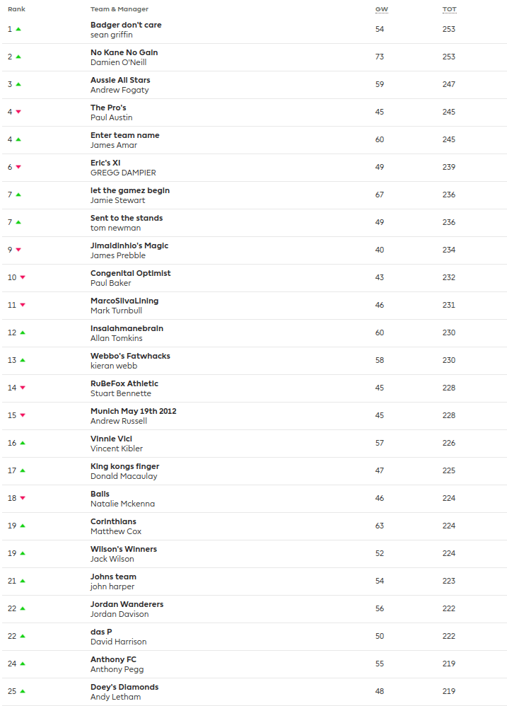 Screenshot 2017-09-13 at 12.36.00 PM