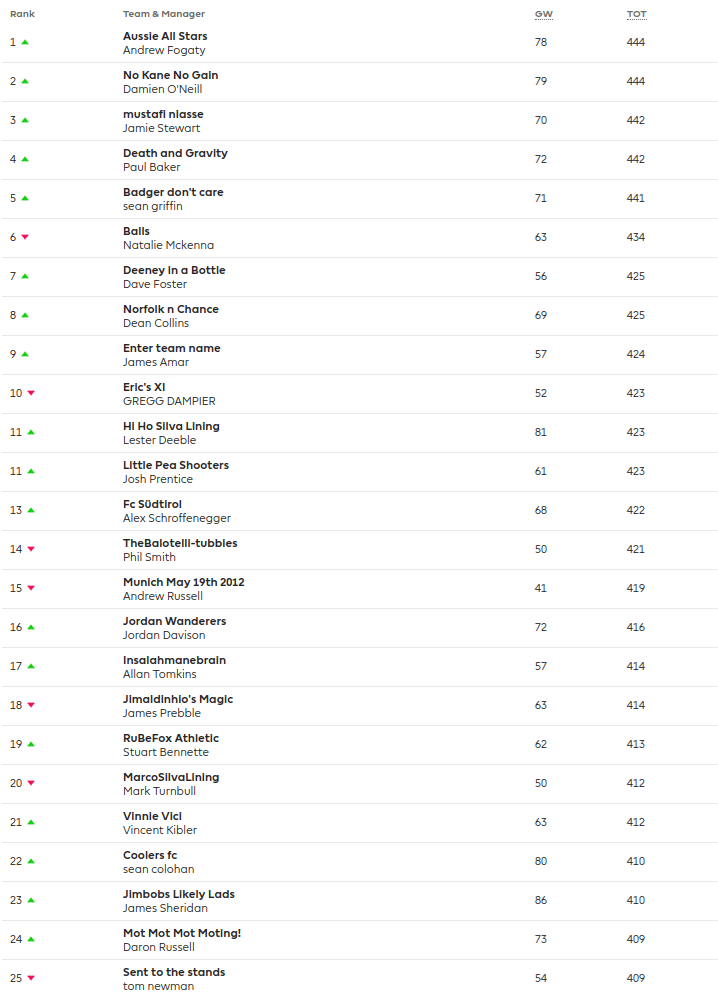 Screenshot 2017-10-05 at 2.14.35 PM