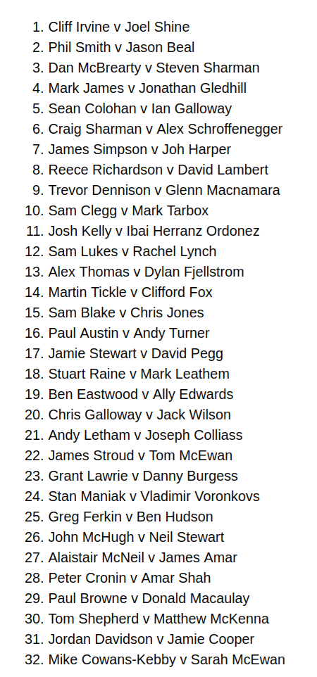 FFUK CUP 1st ROUND DRAW