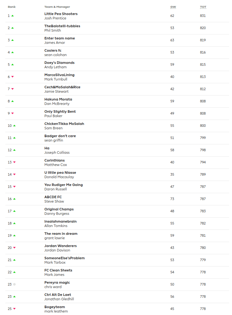 Screenshot 2017-11-30 at 10.29.29 AM