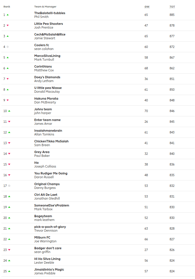 Screenshot 2017-12-06 at 12.32.26 PM