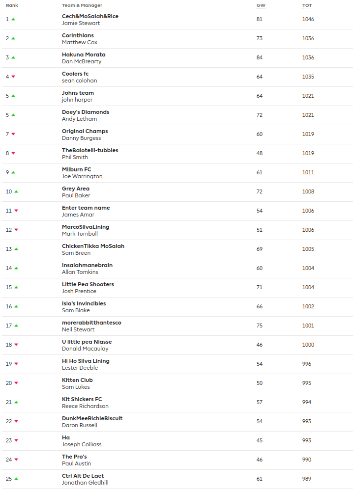 Screenshot 2017-12-19 at 5.48.15 PM