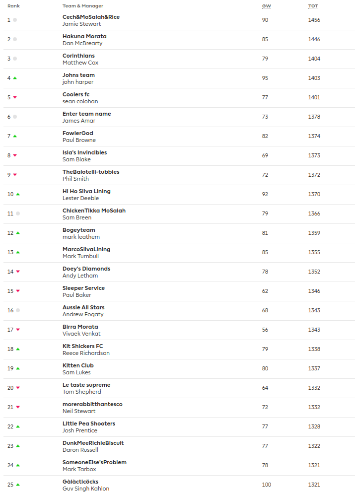 Screenshot 2018-01-16 at 4.59.41 PM