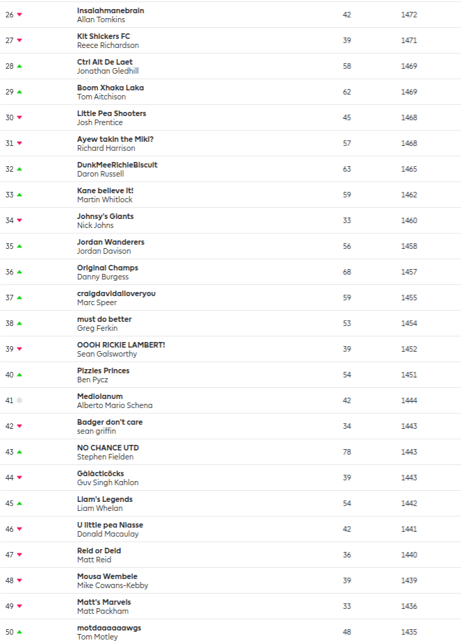 Screenshot 2018-02-07 at 4.10.14 PM