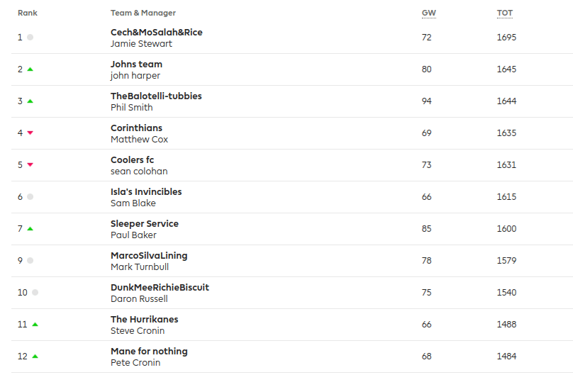 Screenshot 2018-02-14 at 4.02.54 PM