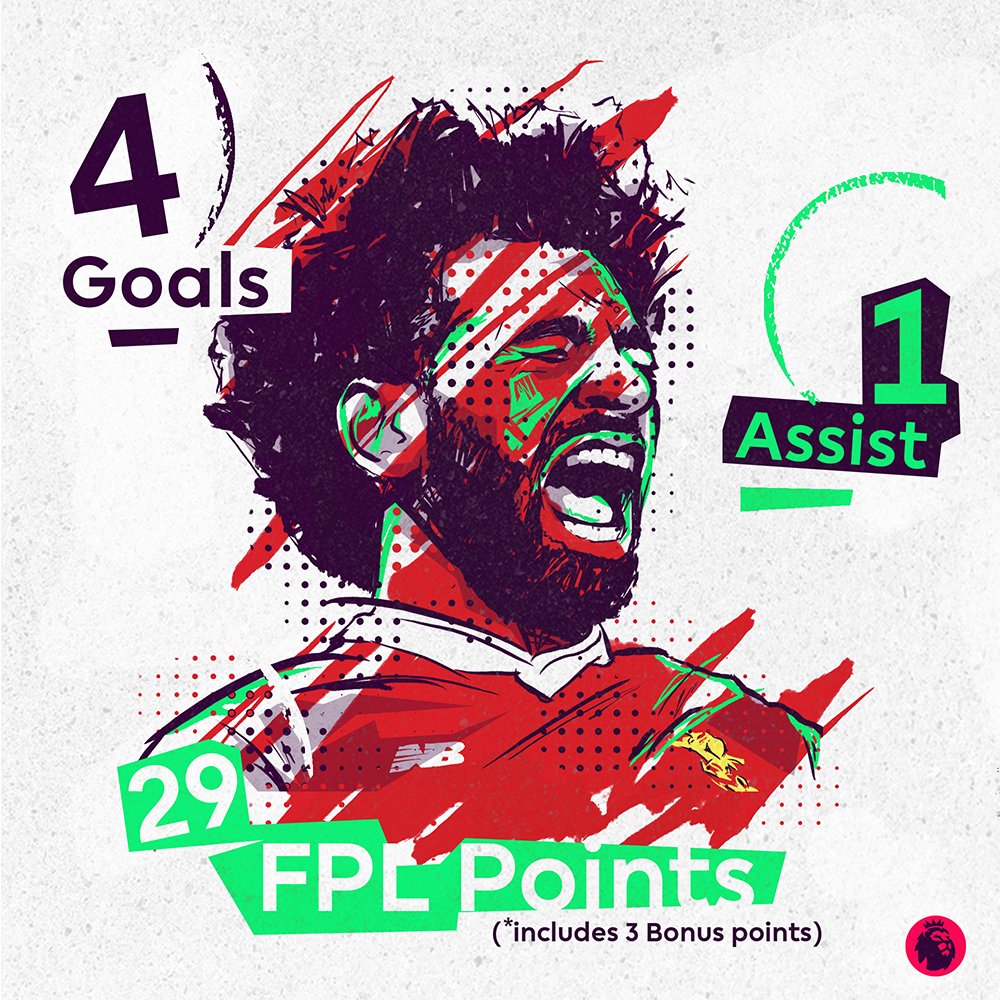 PHENOMENON SALAH