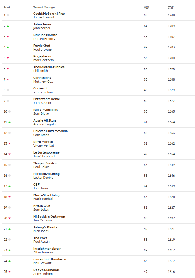 Screenshot 2018-03-02 at 11.24.32 AM