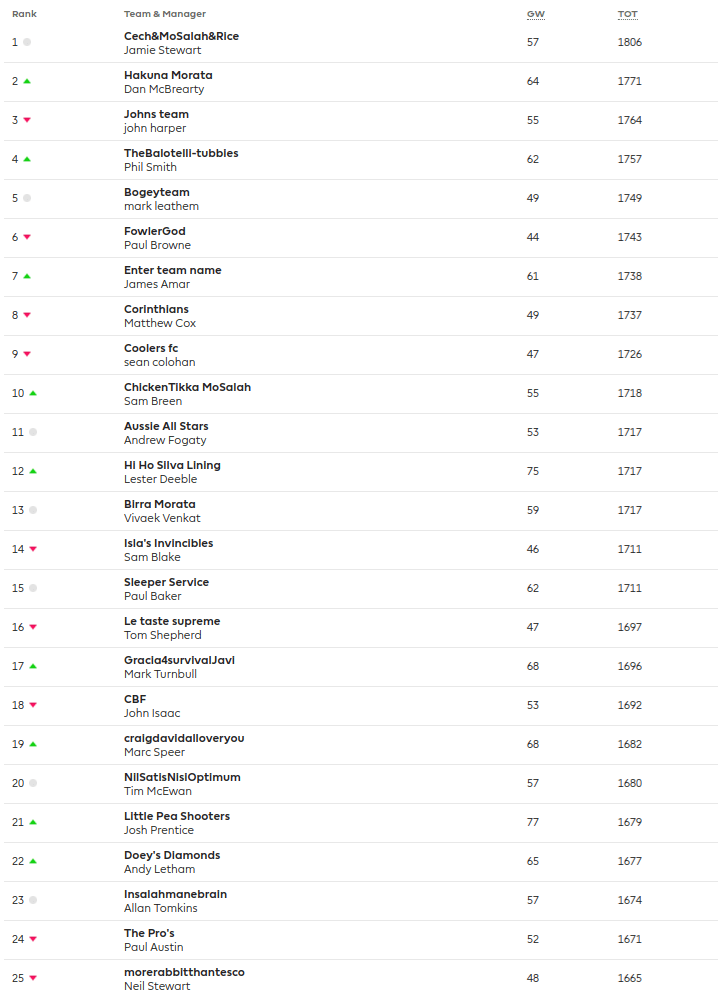 Screenshot 2018-03-06 at 12.56.23 PM