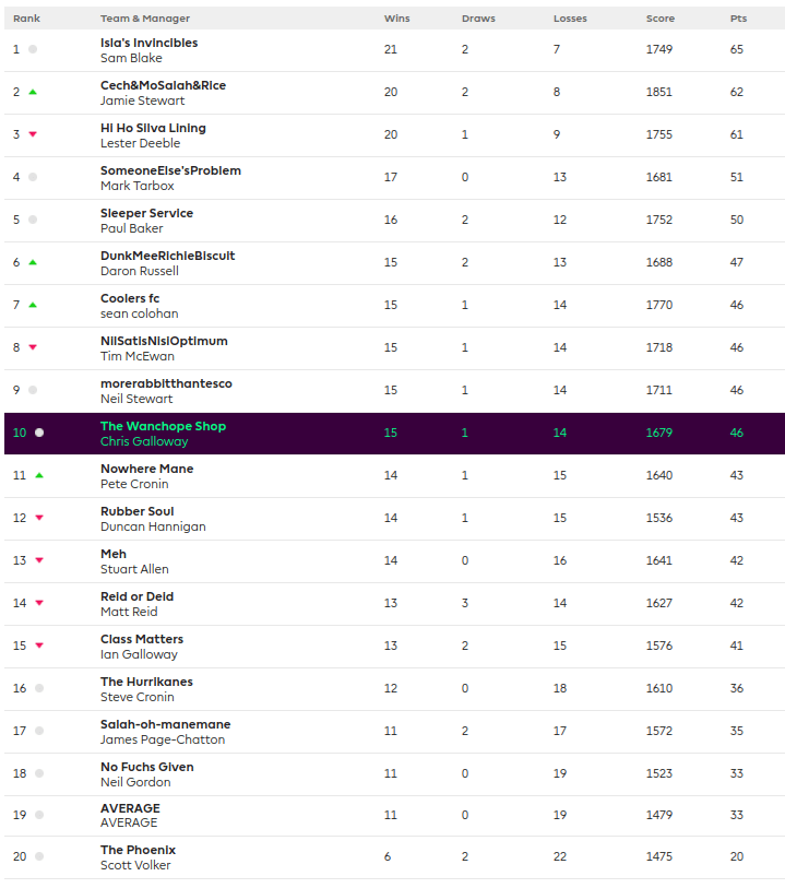 Screenshot 2018-03-15 at 11.18.03 AM