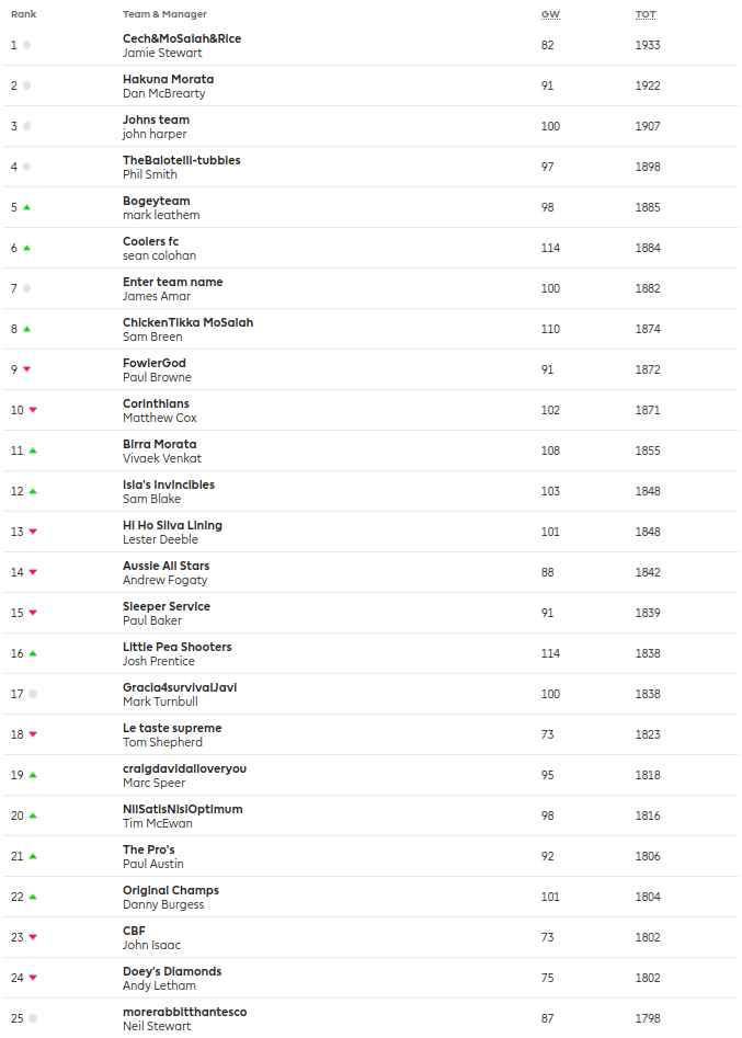 Screenshot 2018-03-21 at 11.30.15 AM