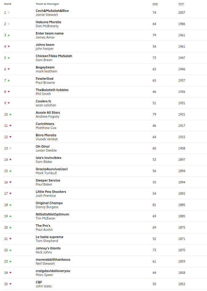 Screenshot 2018-04-04 at 3.43.49 PM