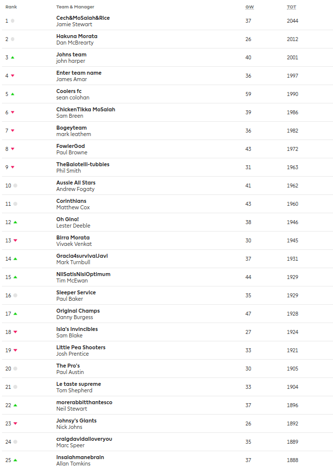 Screenshot 2018-04-10 at 2.11.38 PM