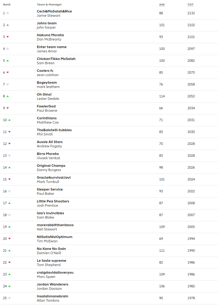 Screenshot 2018-04-20 at 9.40.50 PM